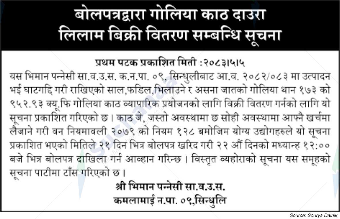 Shree Bhiman Pannesi Saa.Wa.Wo.Sa.