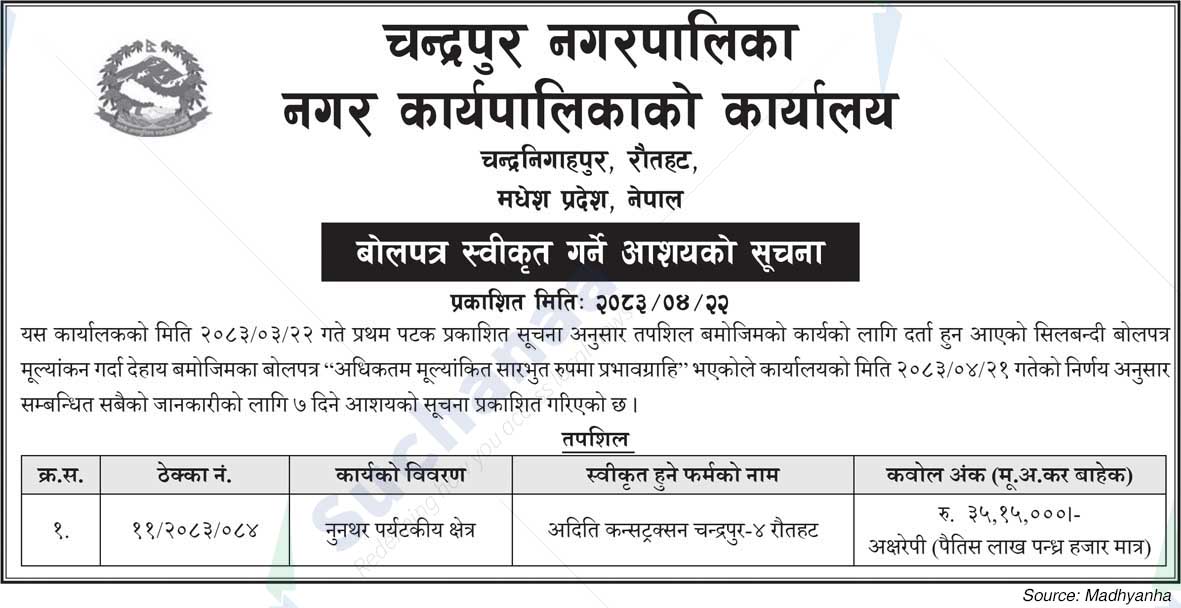 Chandrapur Municipality