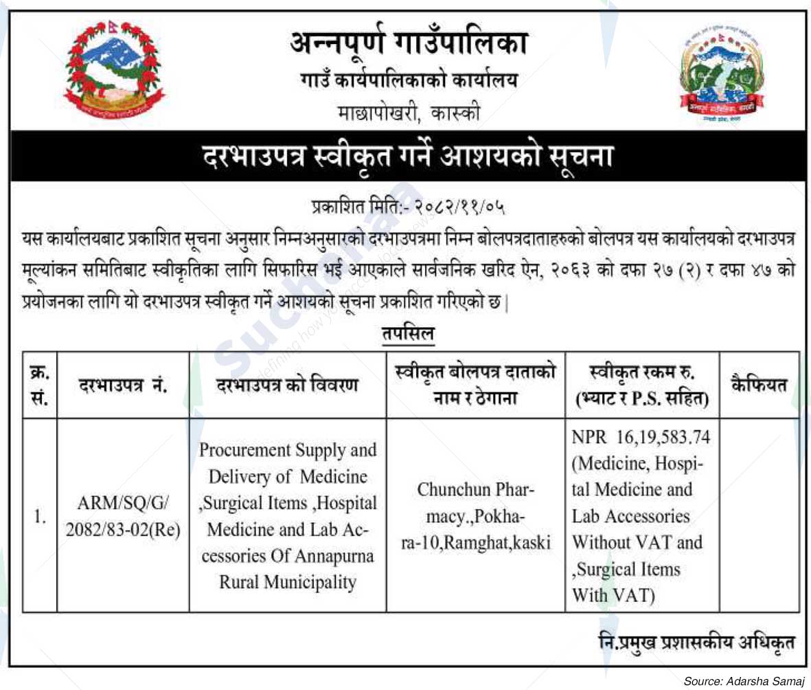 Annapurna Rural Municipality