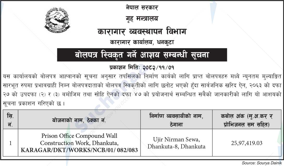 Prison Office Dhankuta