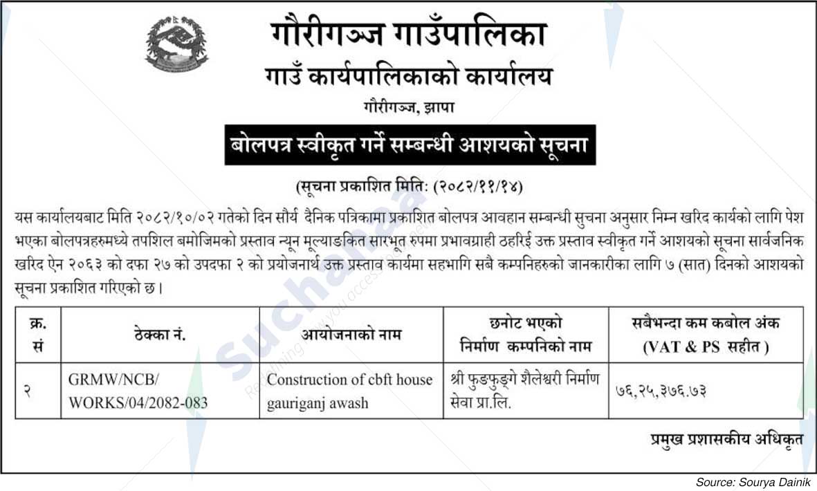 Gauriganj Rural Municipality