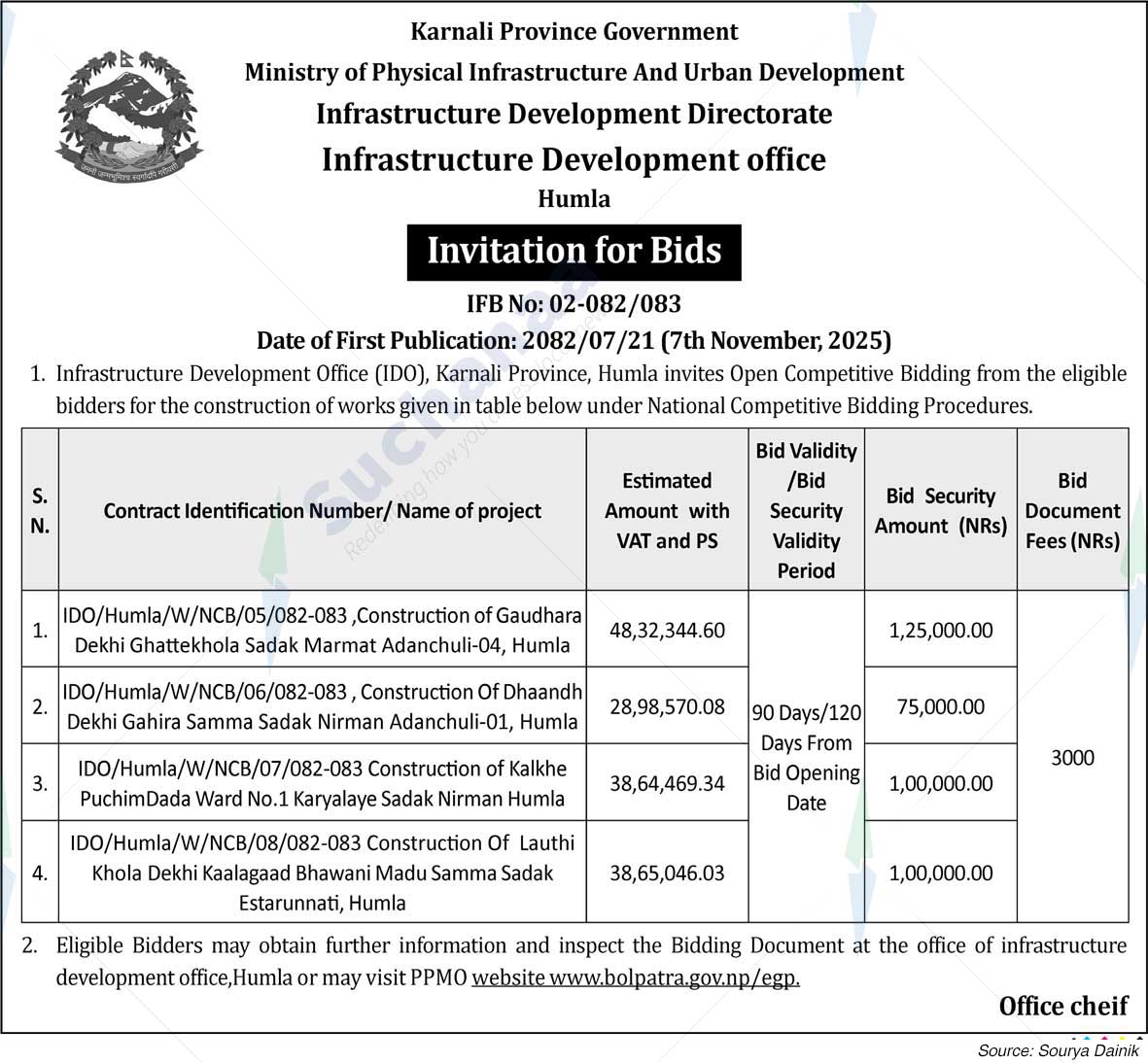 Infrastructure Development office, Humla