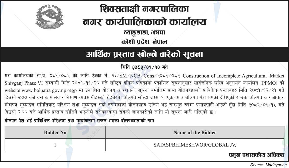 Shivasataxi Municipality