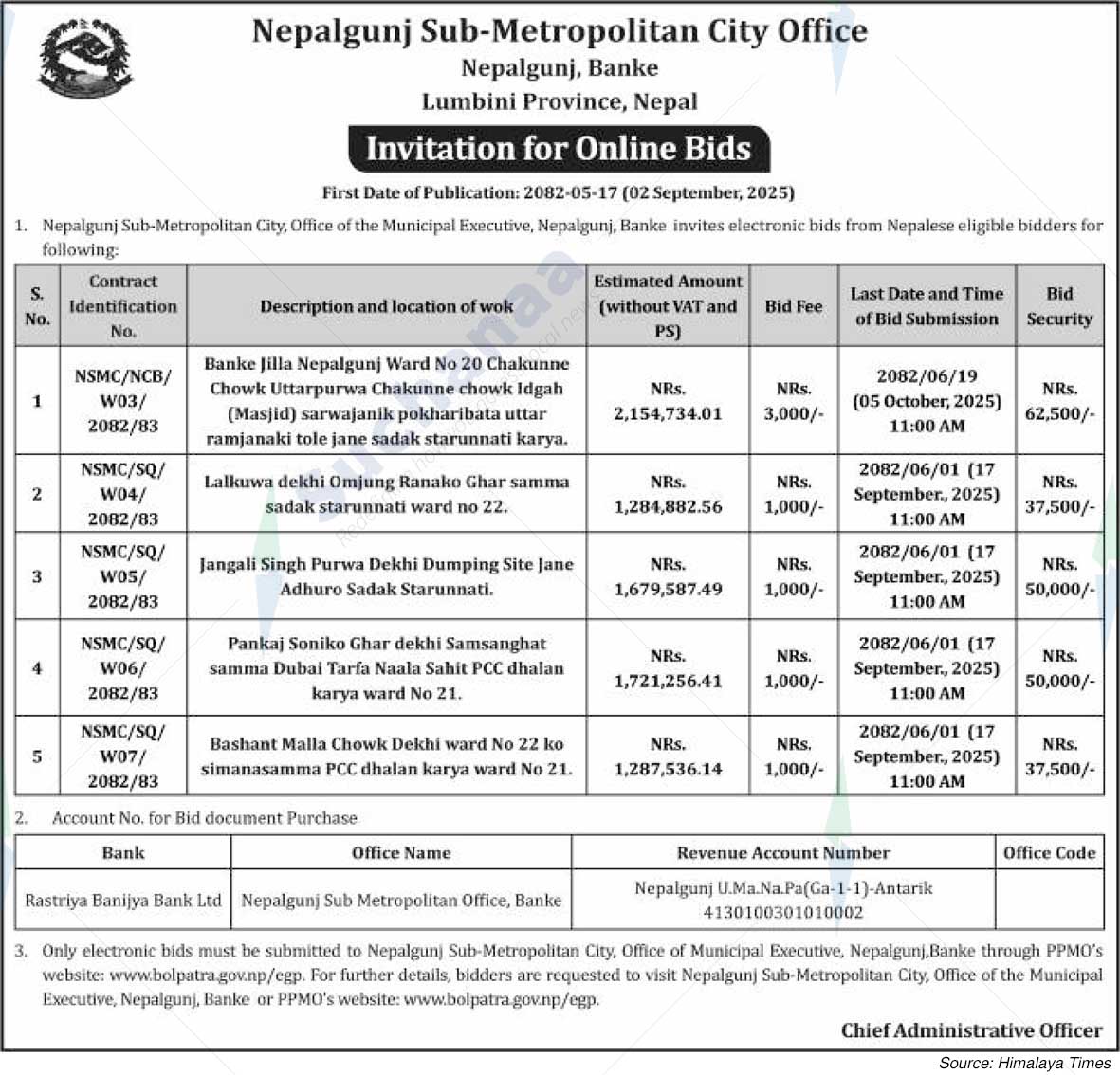 Nepalgunj Sub-Metropolitan City