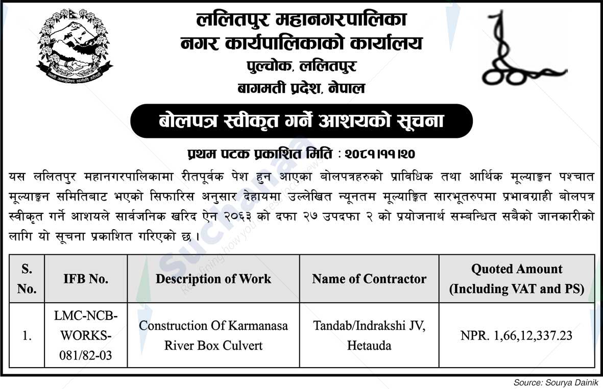 Lalitpur Municipality