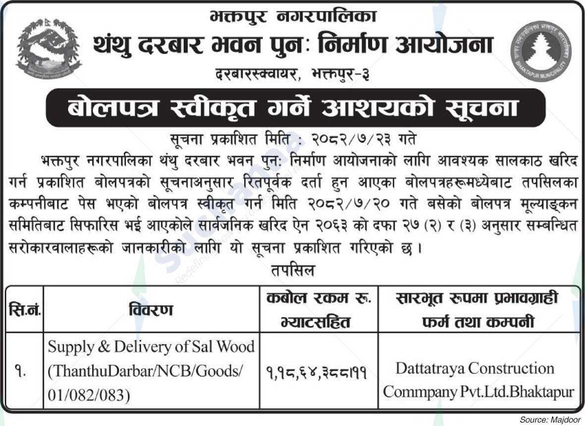 Thanthu Durbar Building Reconstruction Project