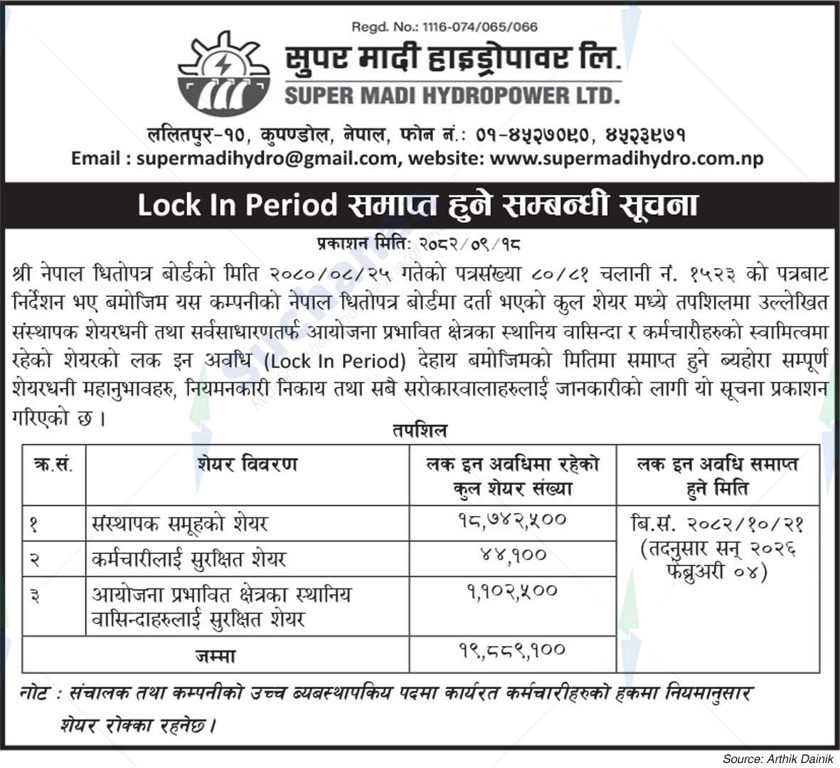 Super Madi Hydropower Limited