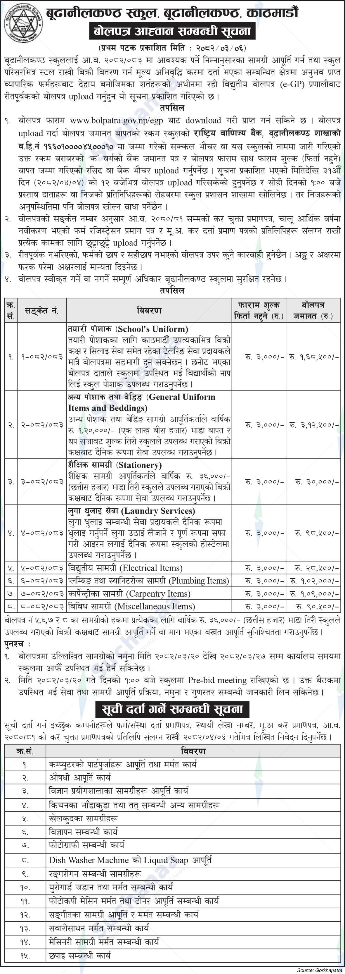 Budhanilkantha School