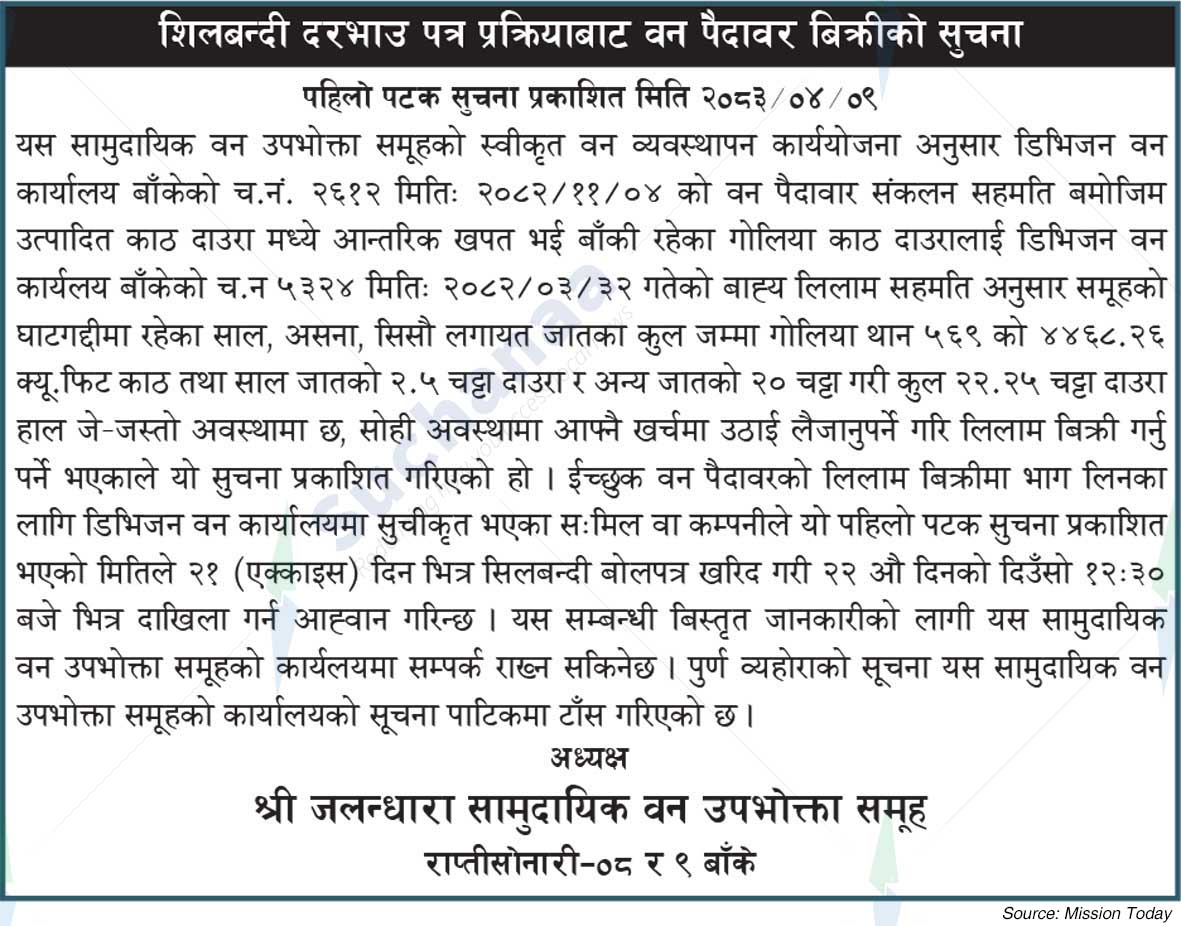 Shree Jalandhara Saa.Wa.Wo.Sa.