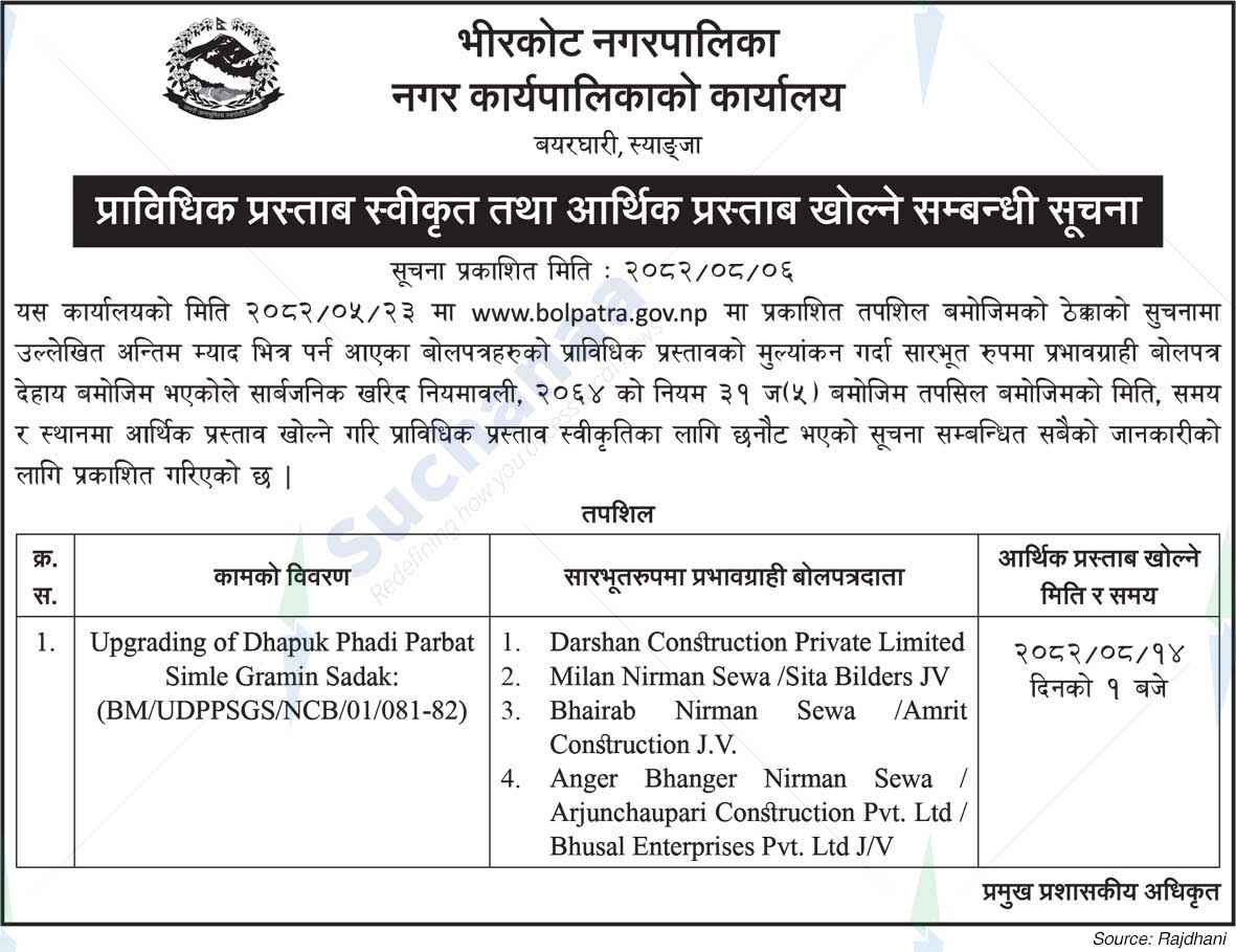 Bheerkot Municipality