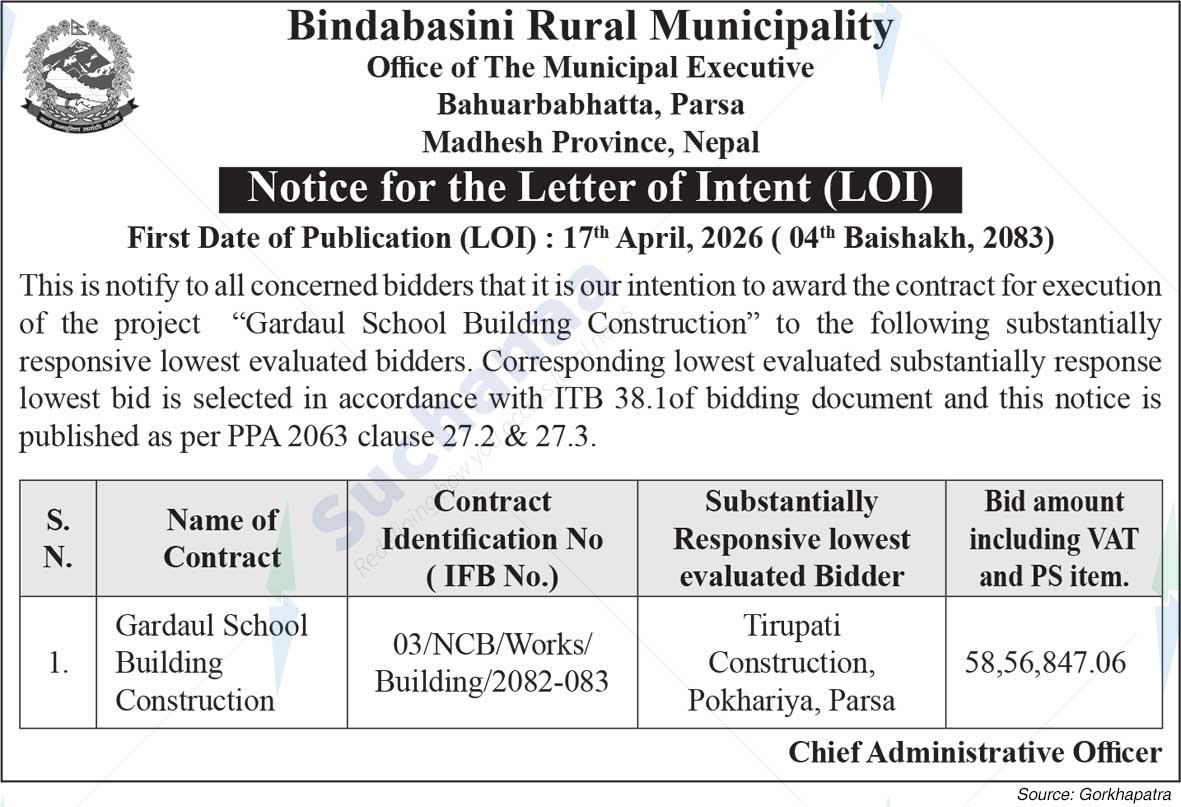 Bindabasini Rural Municipality