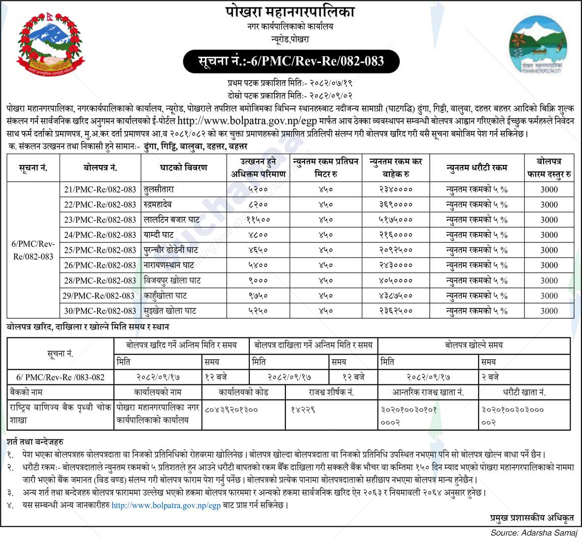 Pokhara Metropolitan CIty