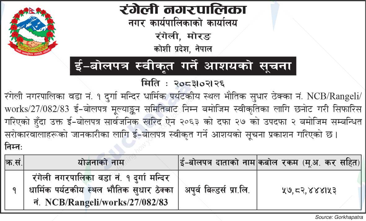 Rangeli Municipality