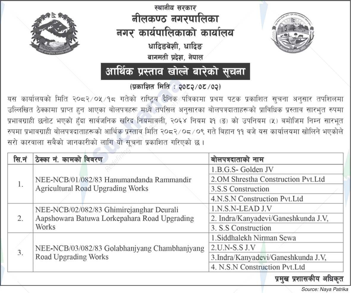 Neelakantha Municipality