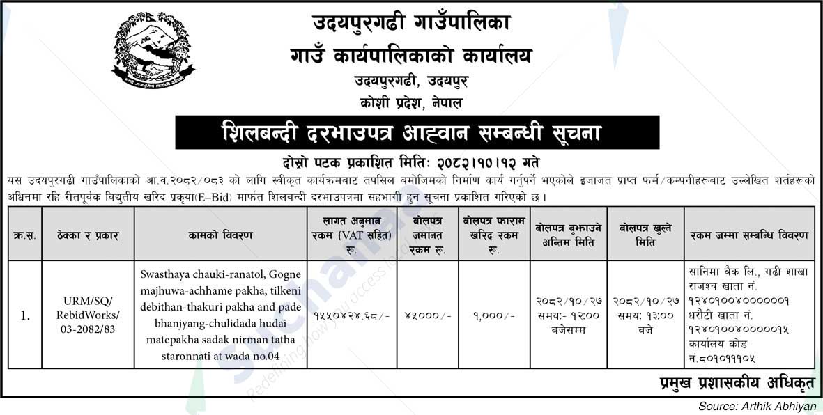 Udaypurgadi Rural Municipality