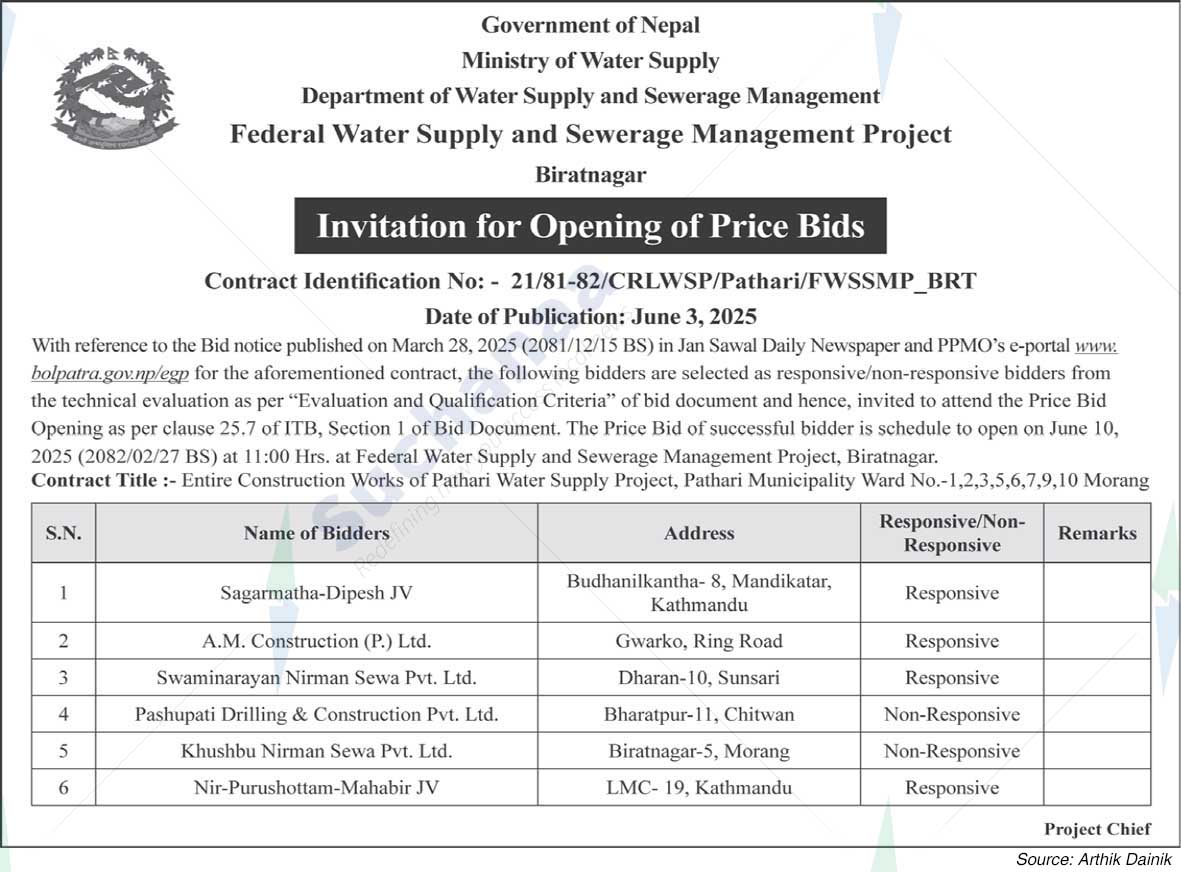 Federal Water Supply and Sewerage Management Project, Biratnagar