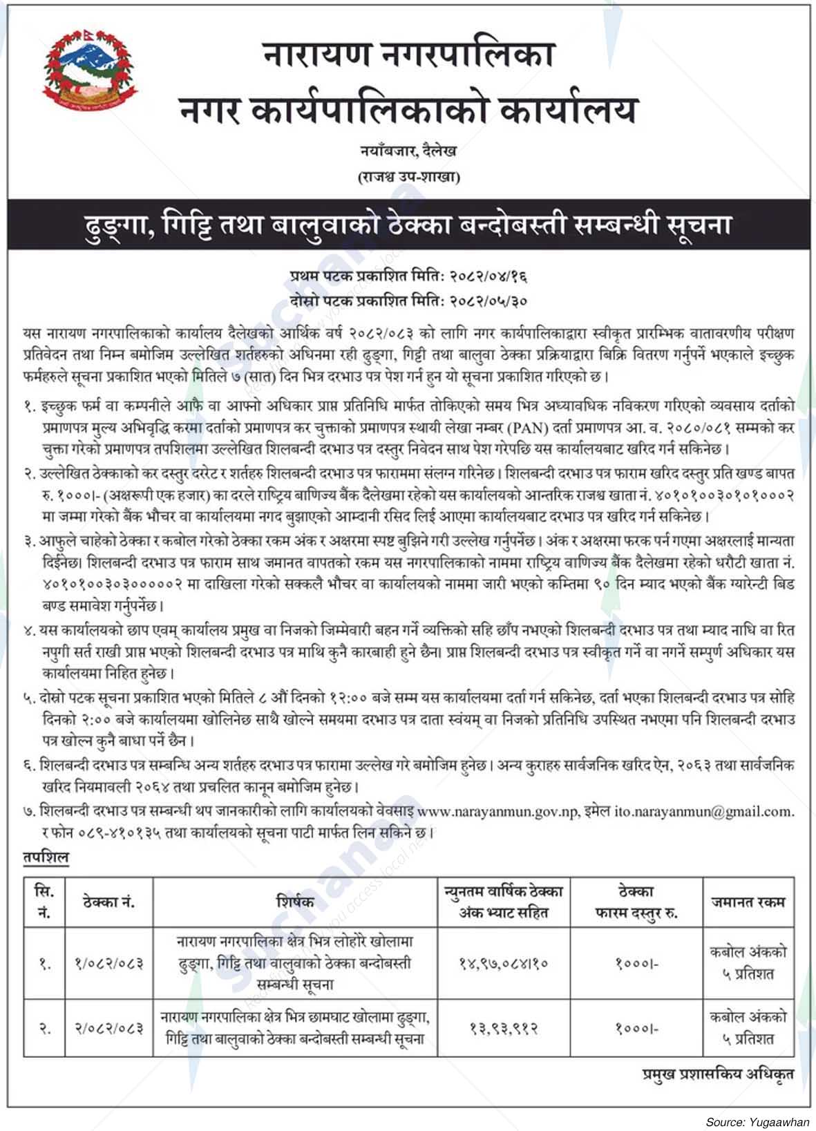 Narayan Municipality
