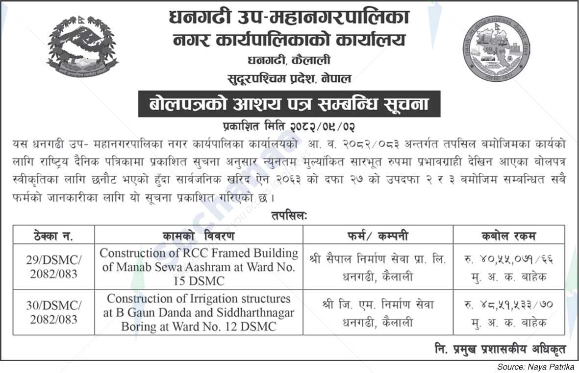 Dhangadhi Sub-Metropolitan City