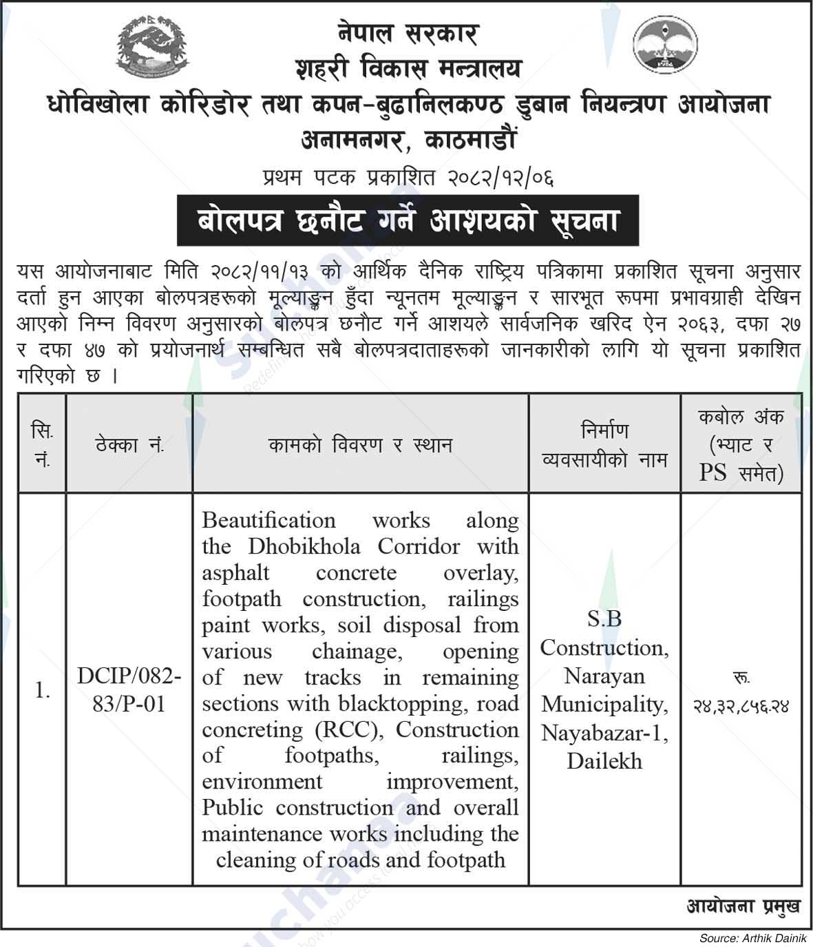 Dhobikhola Corridor and Kapan-Budhanilkantha Flood Control Project