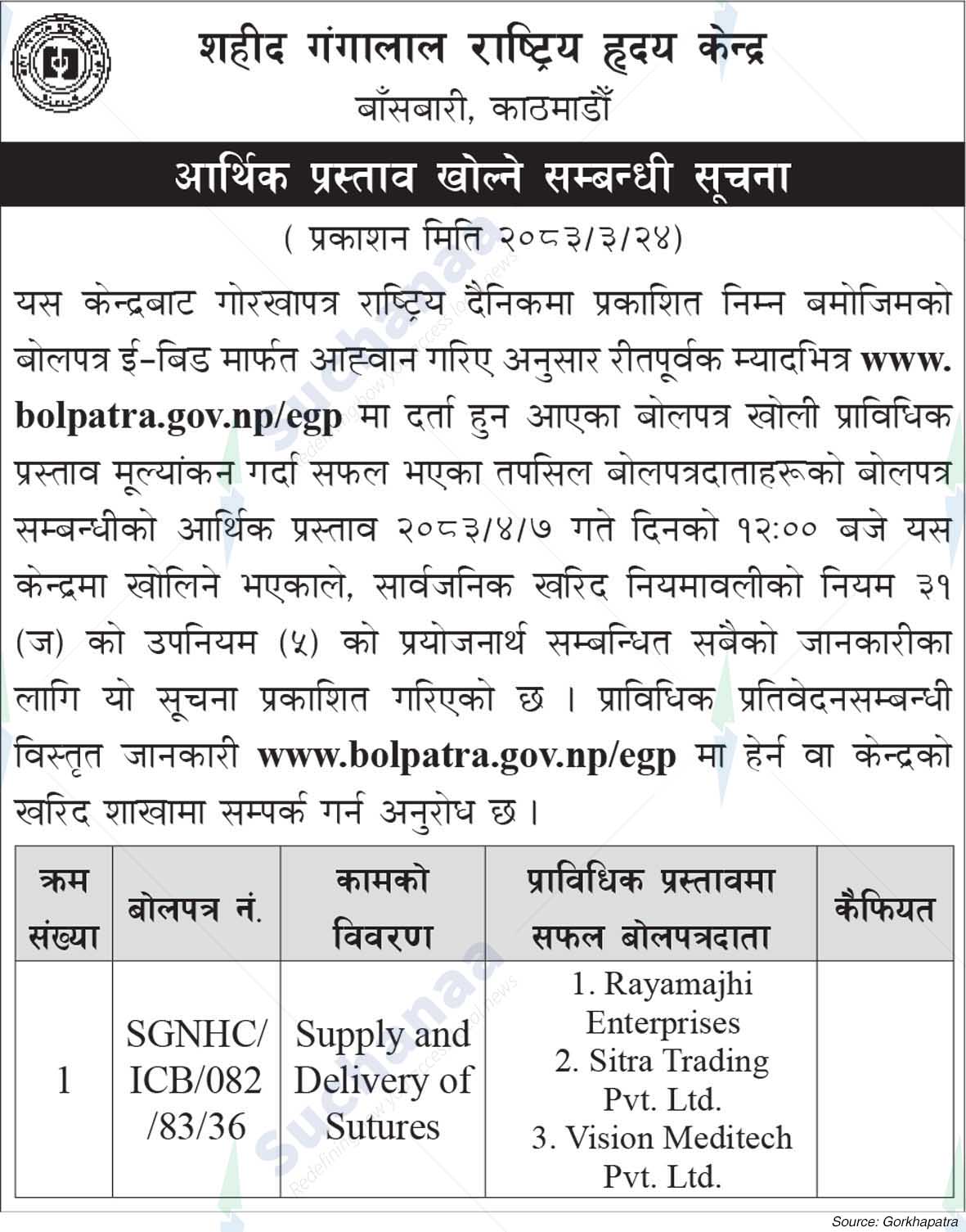 Shaheed Gangalal National Heart Centre