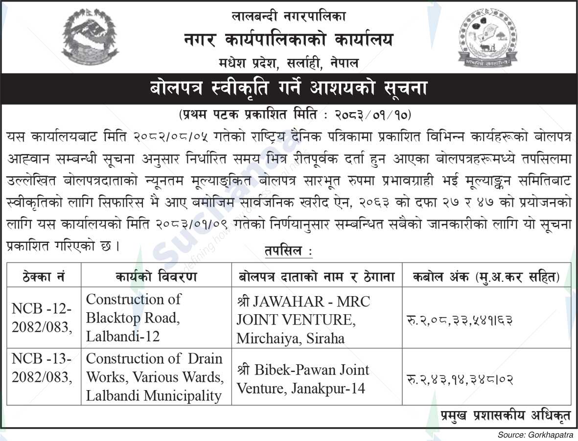 Lalbandi Municipality