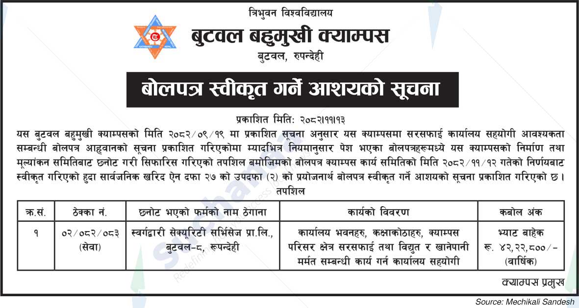 Butwal Multiple Campus