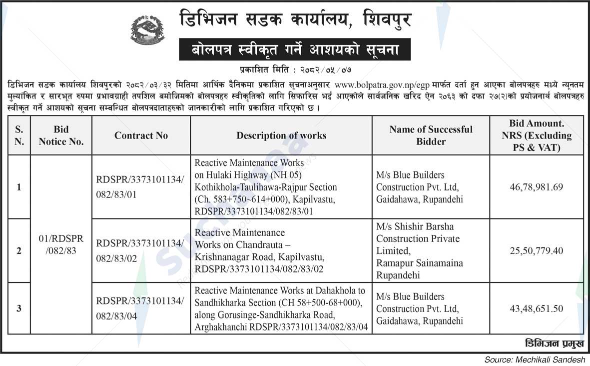 Division Road Office, Shivapur