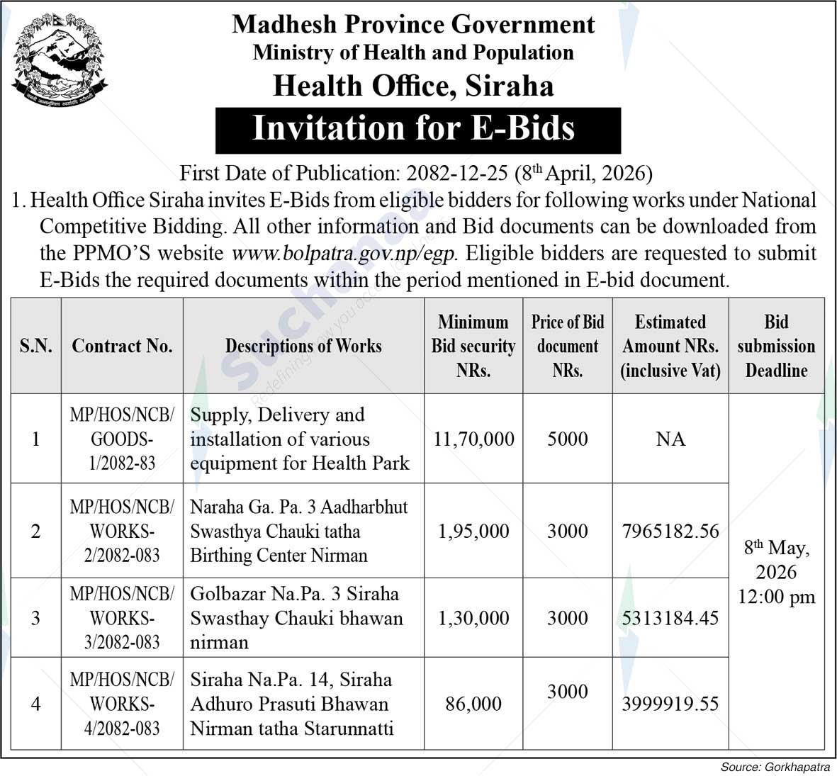 Health Office, Siraha