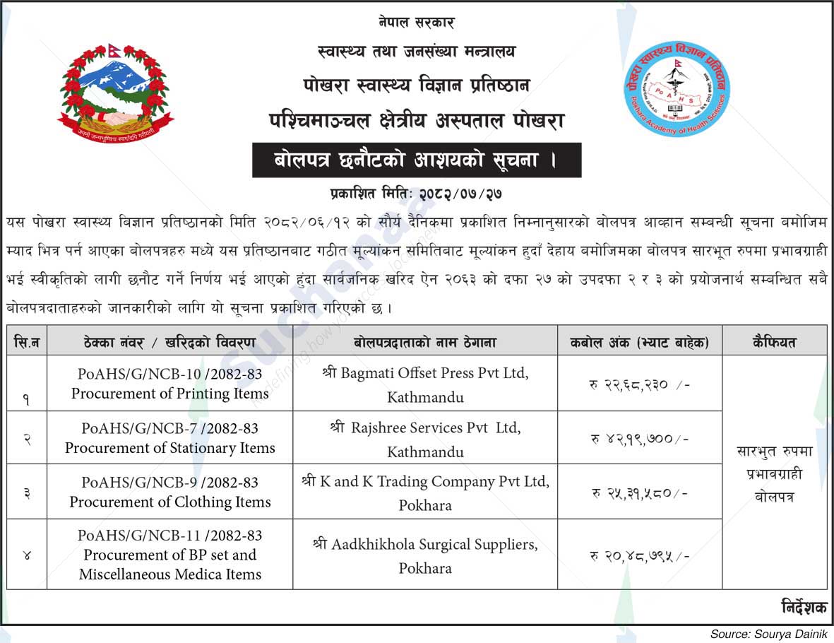 Western Regional Hospital, Pokhara