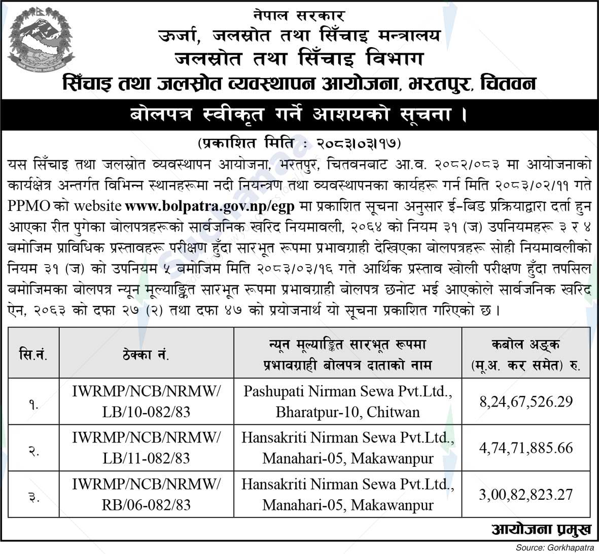 Irrigation and Water Resources Management Project, Bharatpur, Chitwan