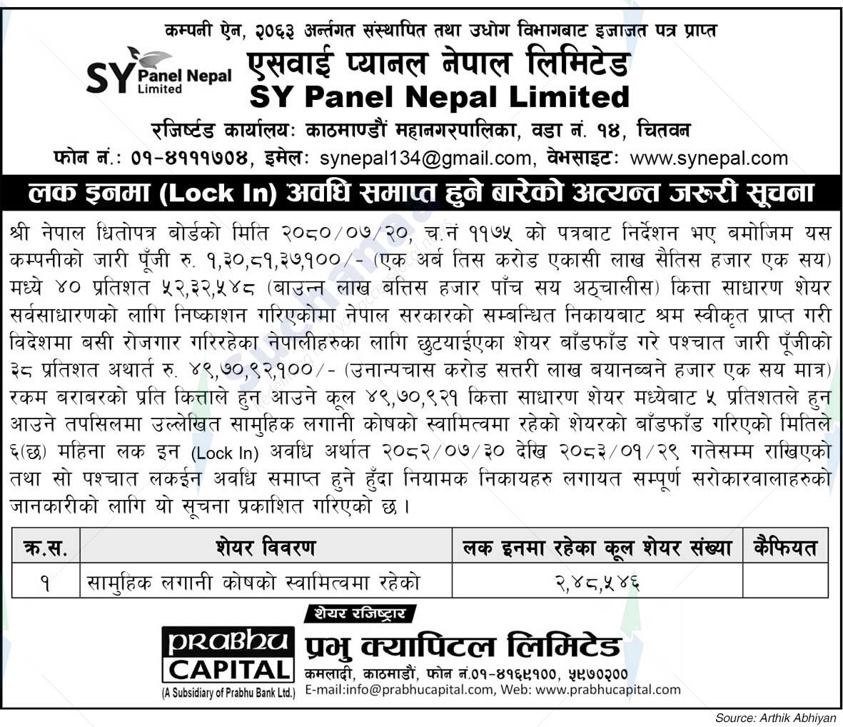 SY Panel Nepal Limited