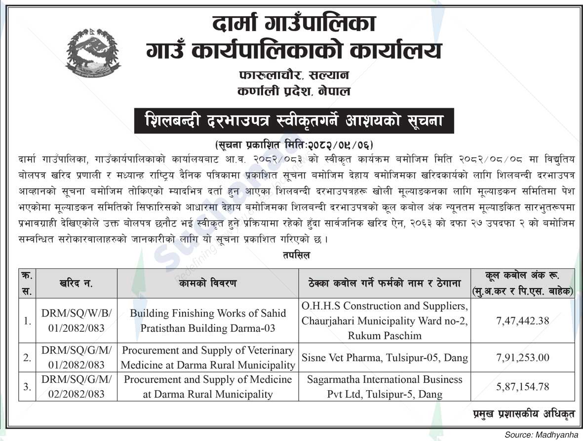 Darma Rural Municipality