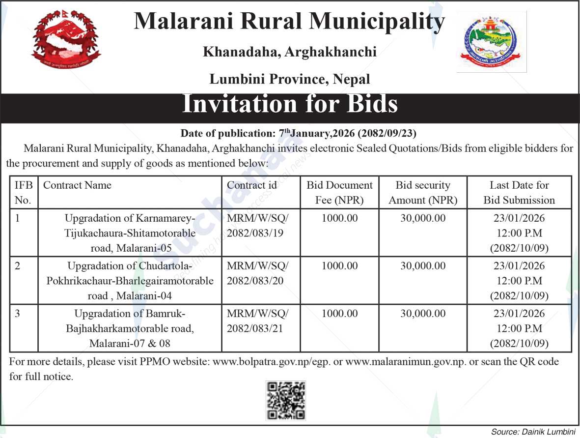 Malarani Rural Municipality
