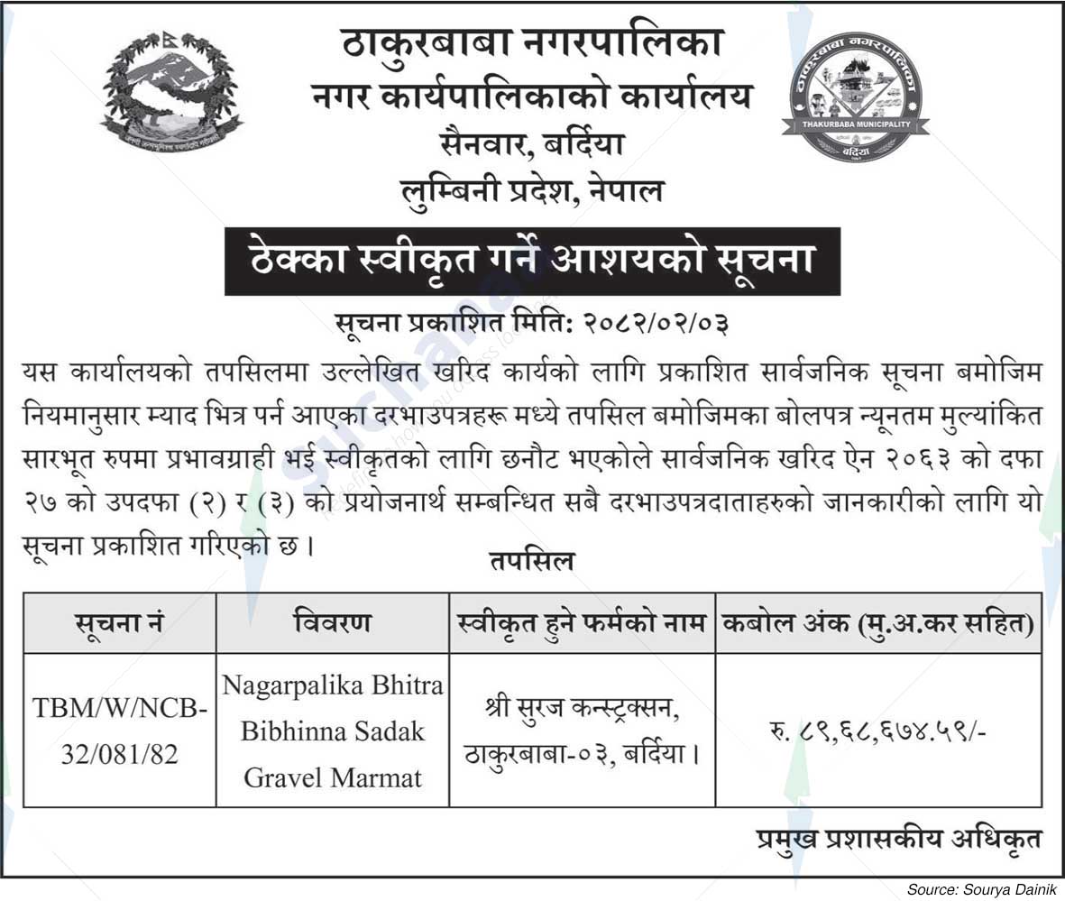 Thakurbaba Municipality
