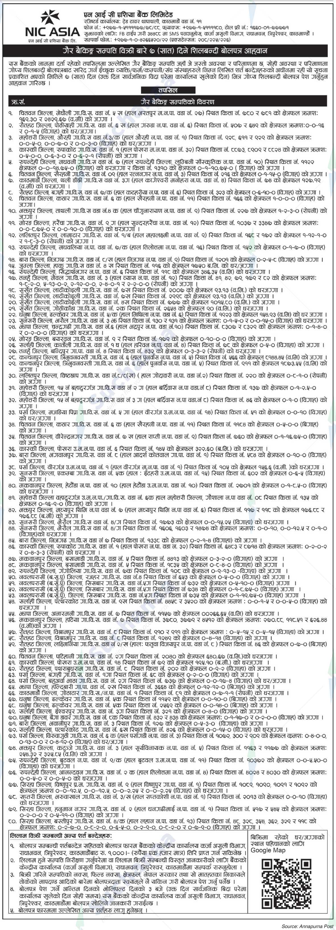 NIC Asia Bank Limited
