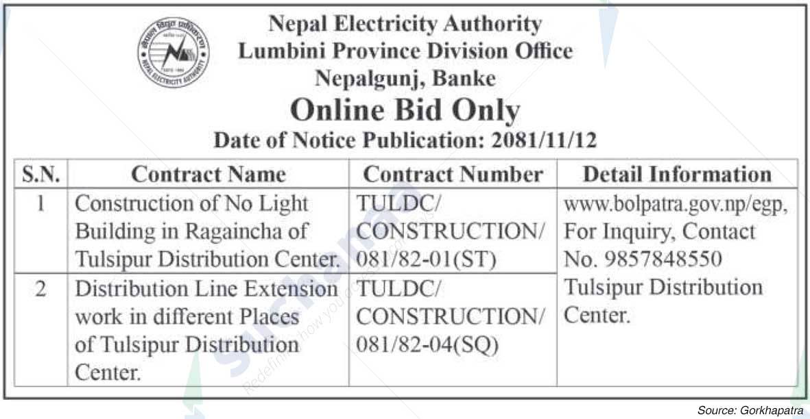 Nepal Electricity Authority
