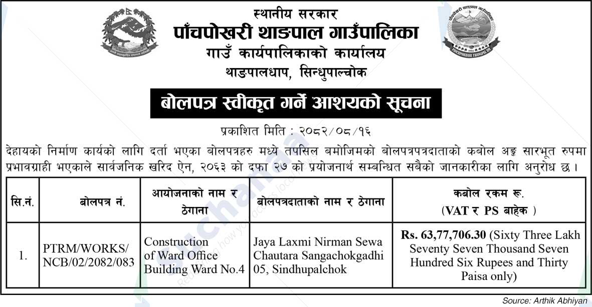 Panchpokhari Thagpal Rural Municipality