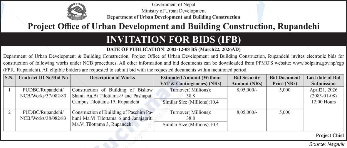 Project Office of Urban Development and Building Construction, Rupandehi