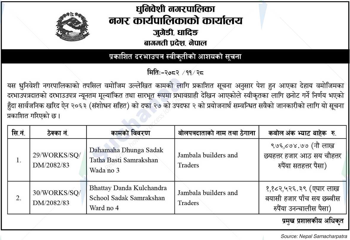 Dhunibeshi Municipality