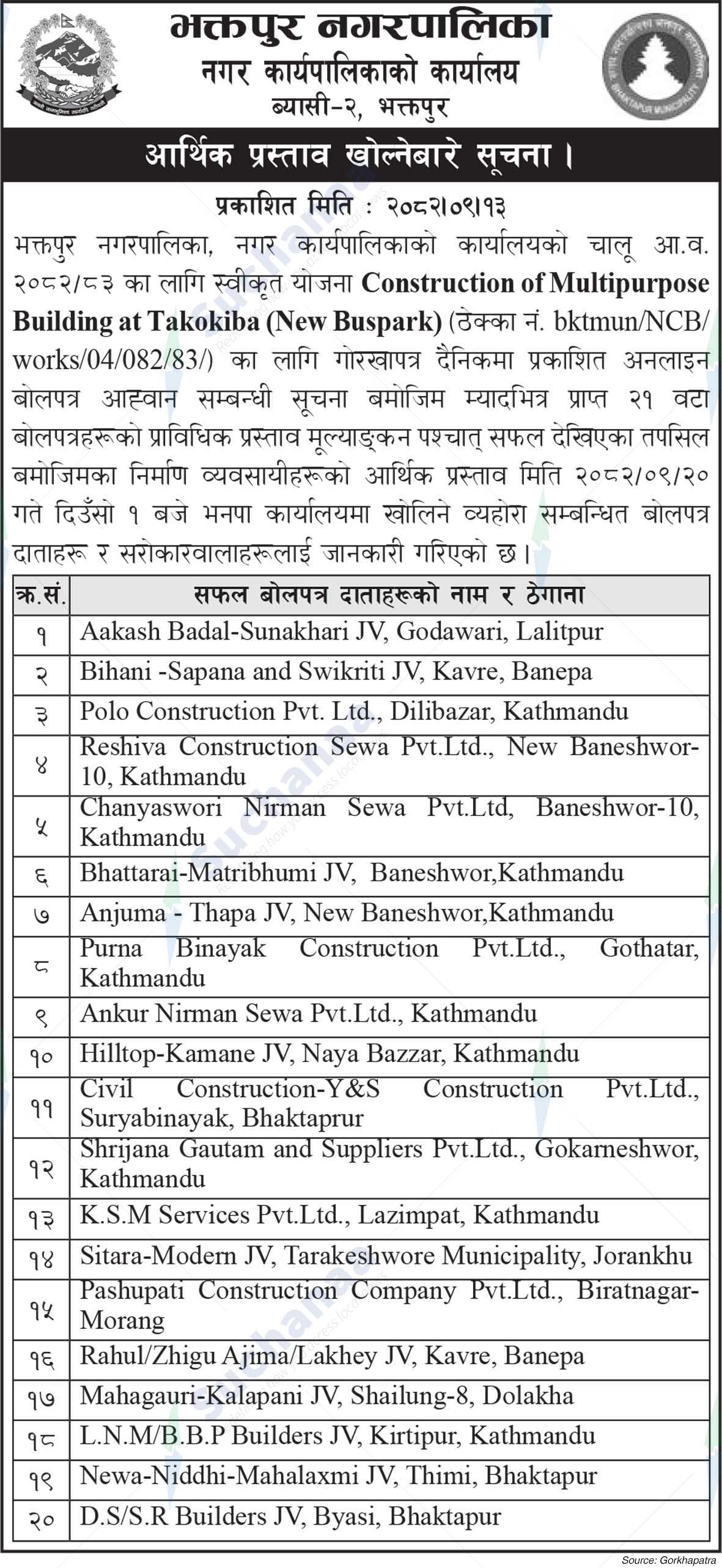 Bhaktapur Municipality