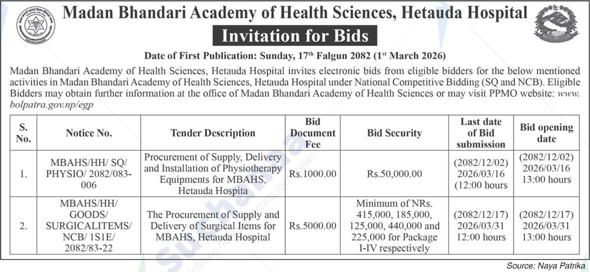 Madan Bhandari Academy of Health Sciences