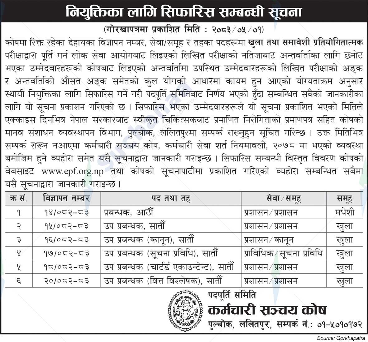 Employees Provident Fund