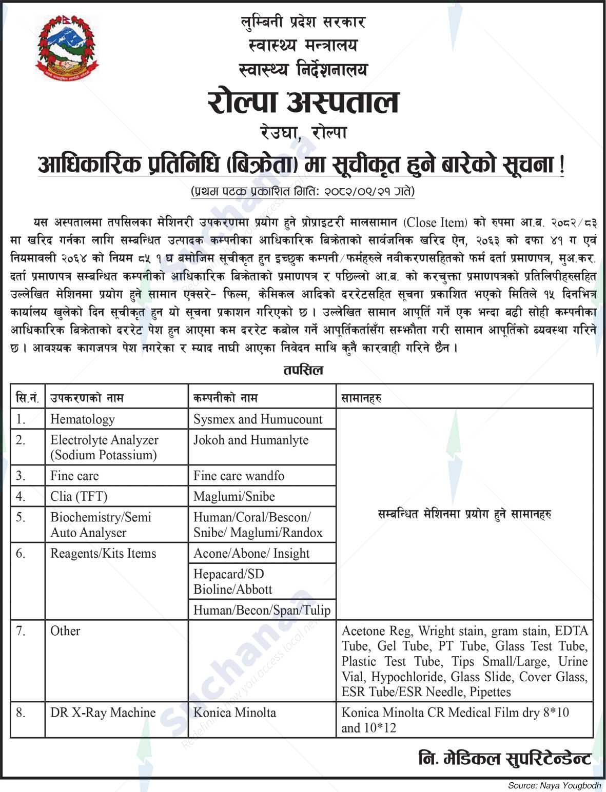 Rolpa Hospital, Reugha, Rolpa