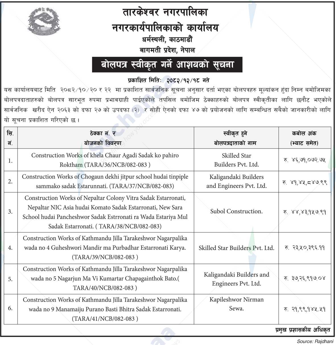 Tarkeshwor Municipality