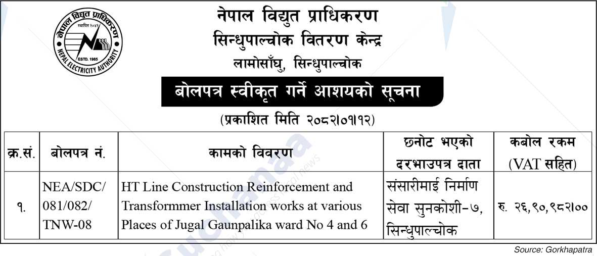 Nepal Electricity Authority