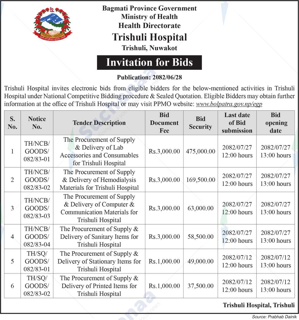 Trishuli Hospital