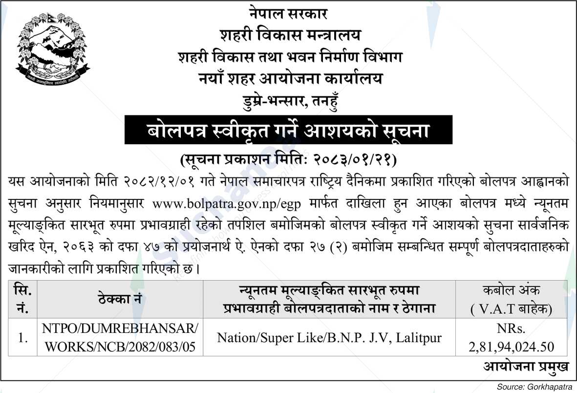 New Town Project Office, Tanahun