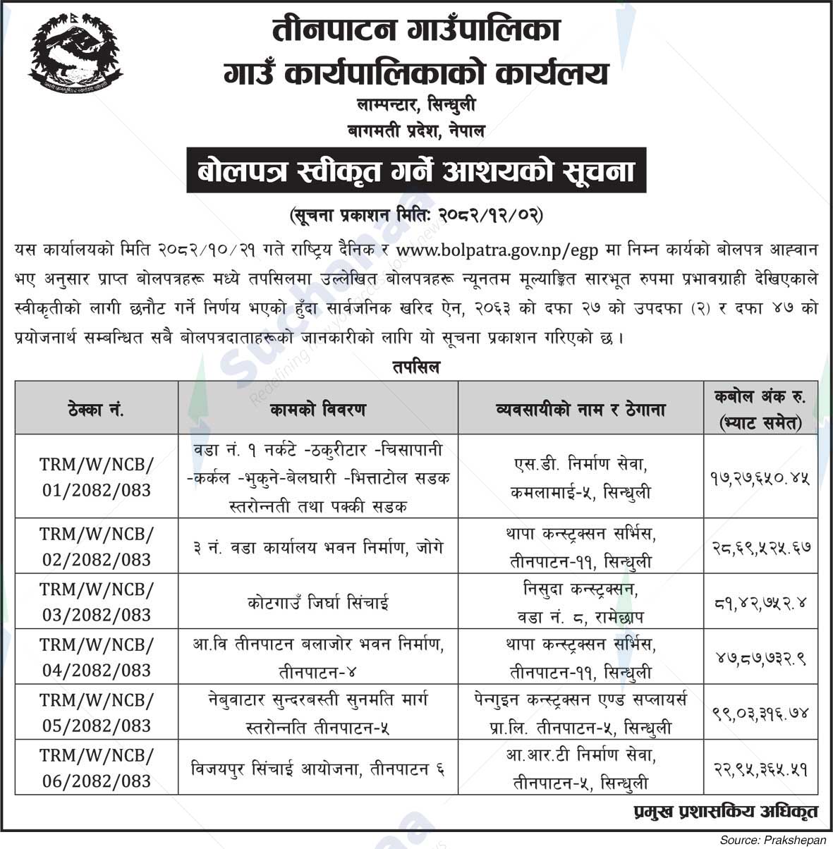Tinpatan Rural Municipality