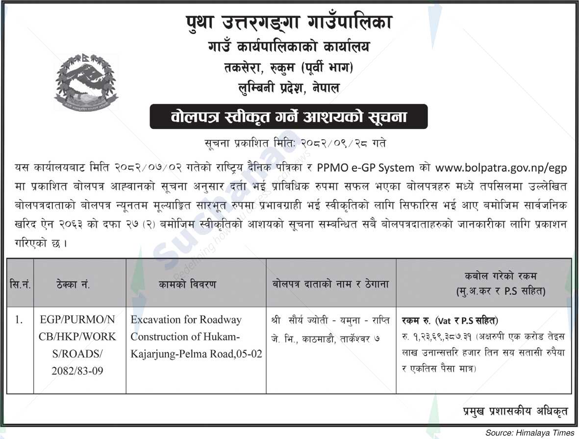 Putha Uttarganga Rural Municipality