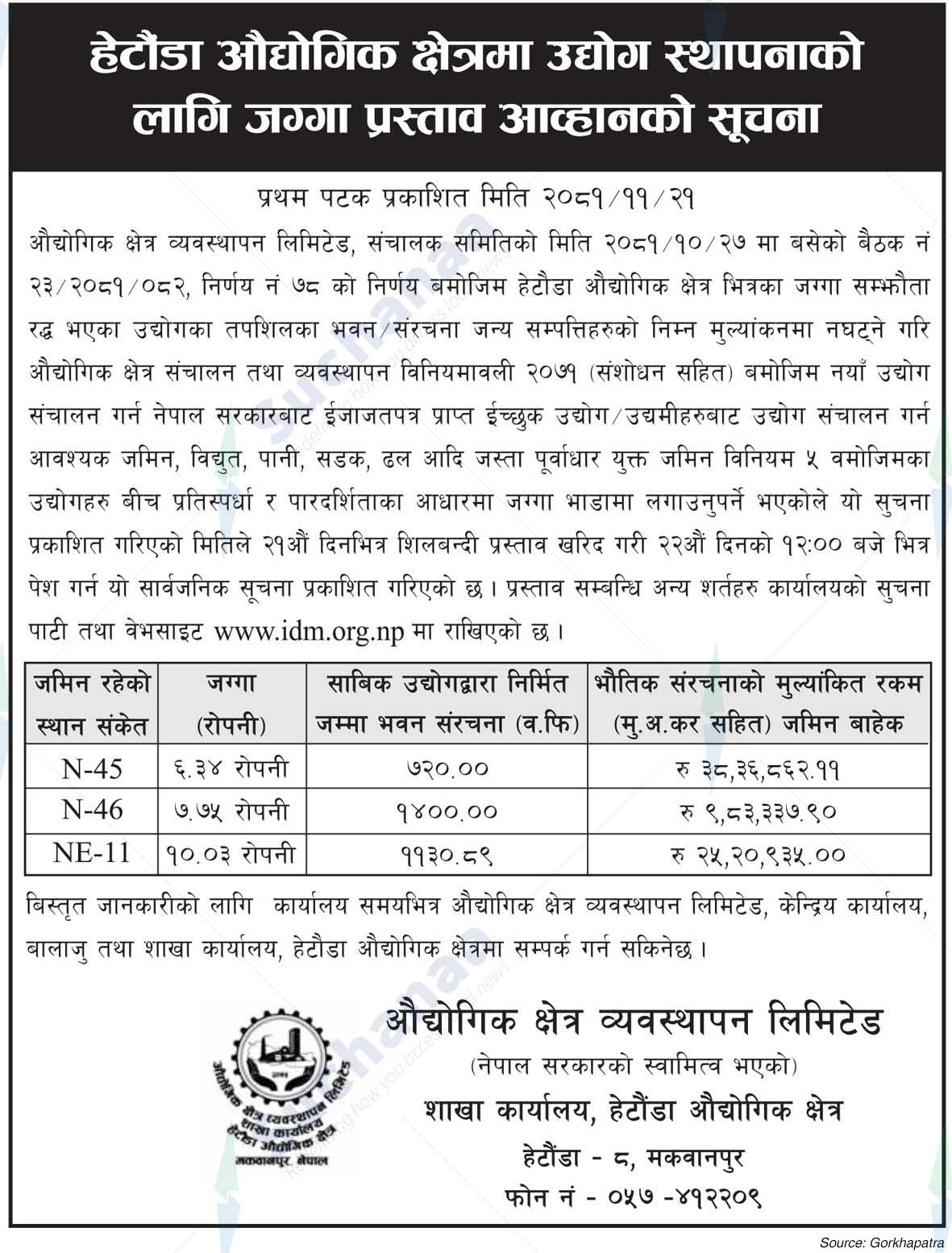 Industrial Area Management Limited